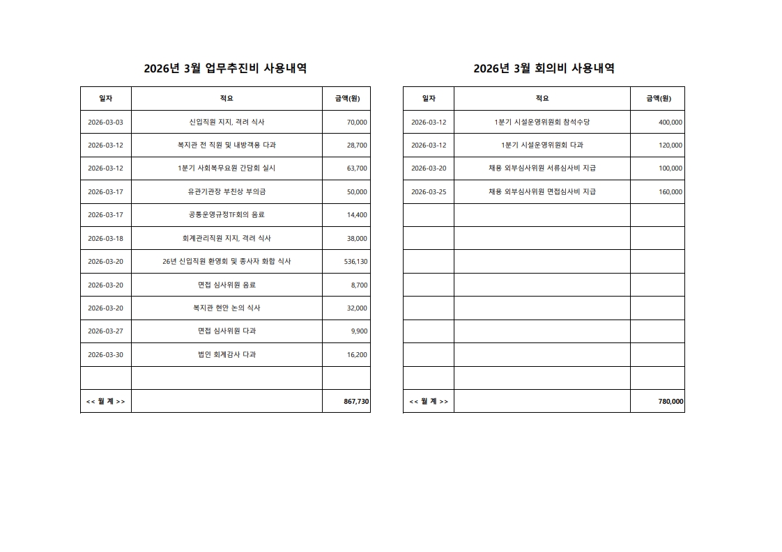 ★게시용 업무추진비 집행내역26년03월.jpg