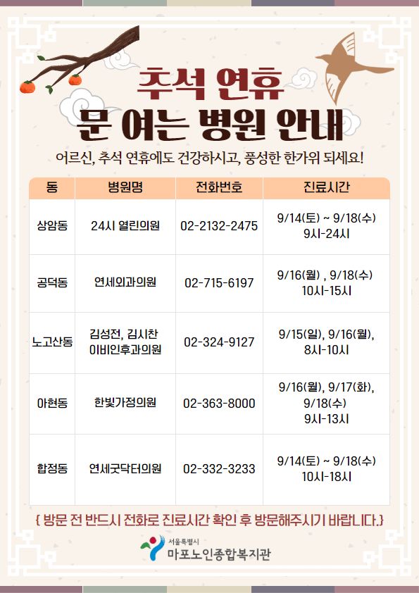 추석 연휴 문 여는 병원 안내