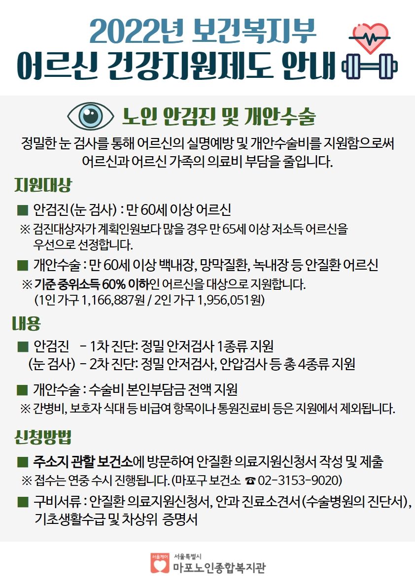 2022년 보건복지부 어르신 건강지원제도