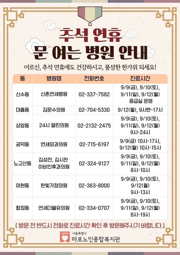 추석 연휴 문 여는 병원 안내