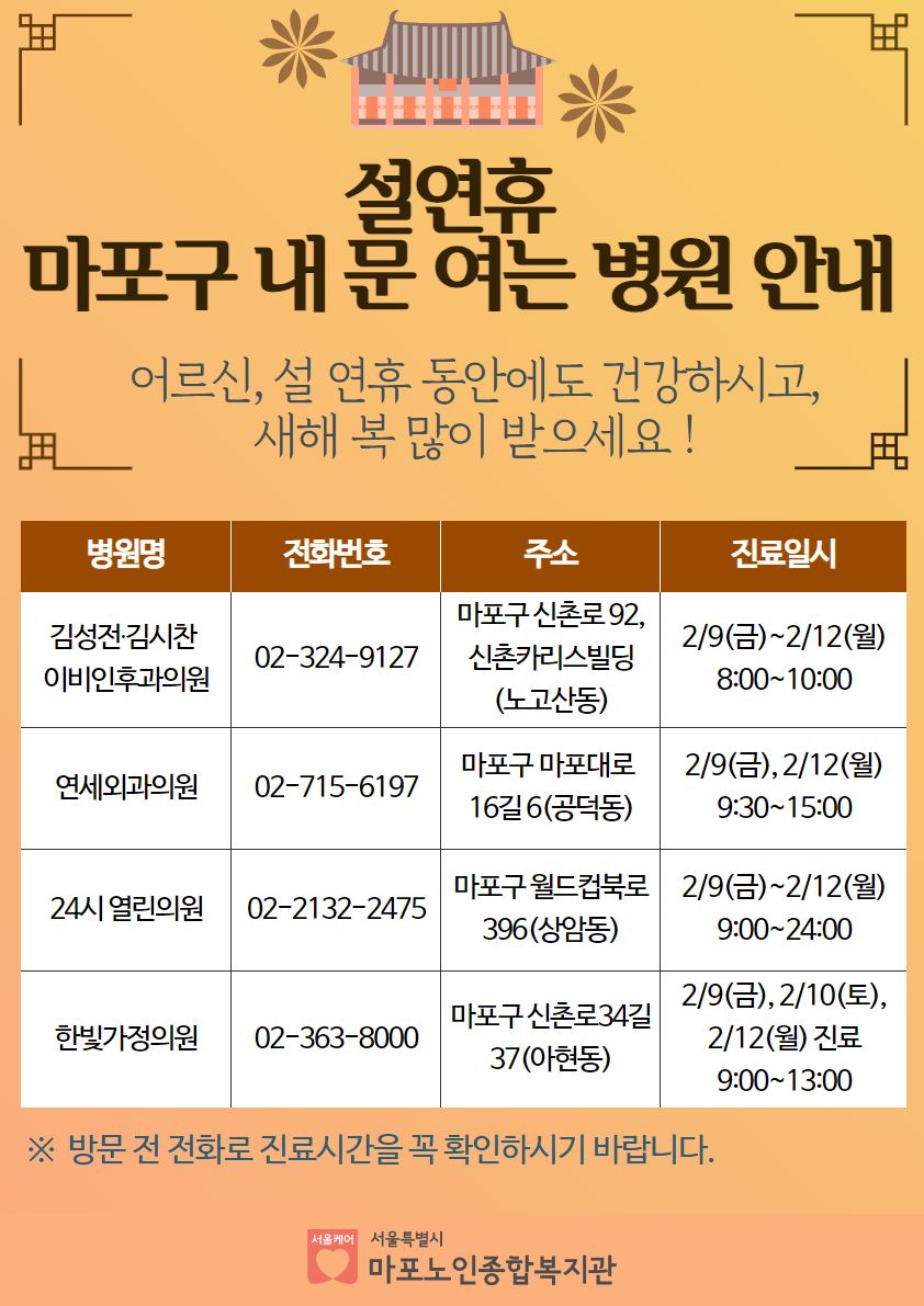 설연휴 마포구 내 문여는 병원 안내