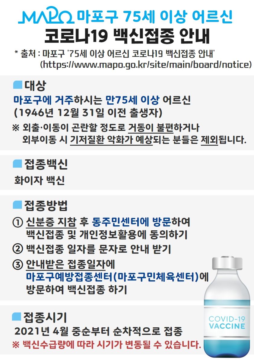 마포구 75세 이상 어르신 코로나19 백신접종 안내