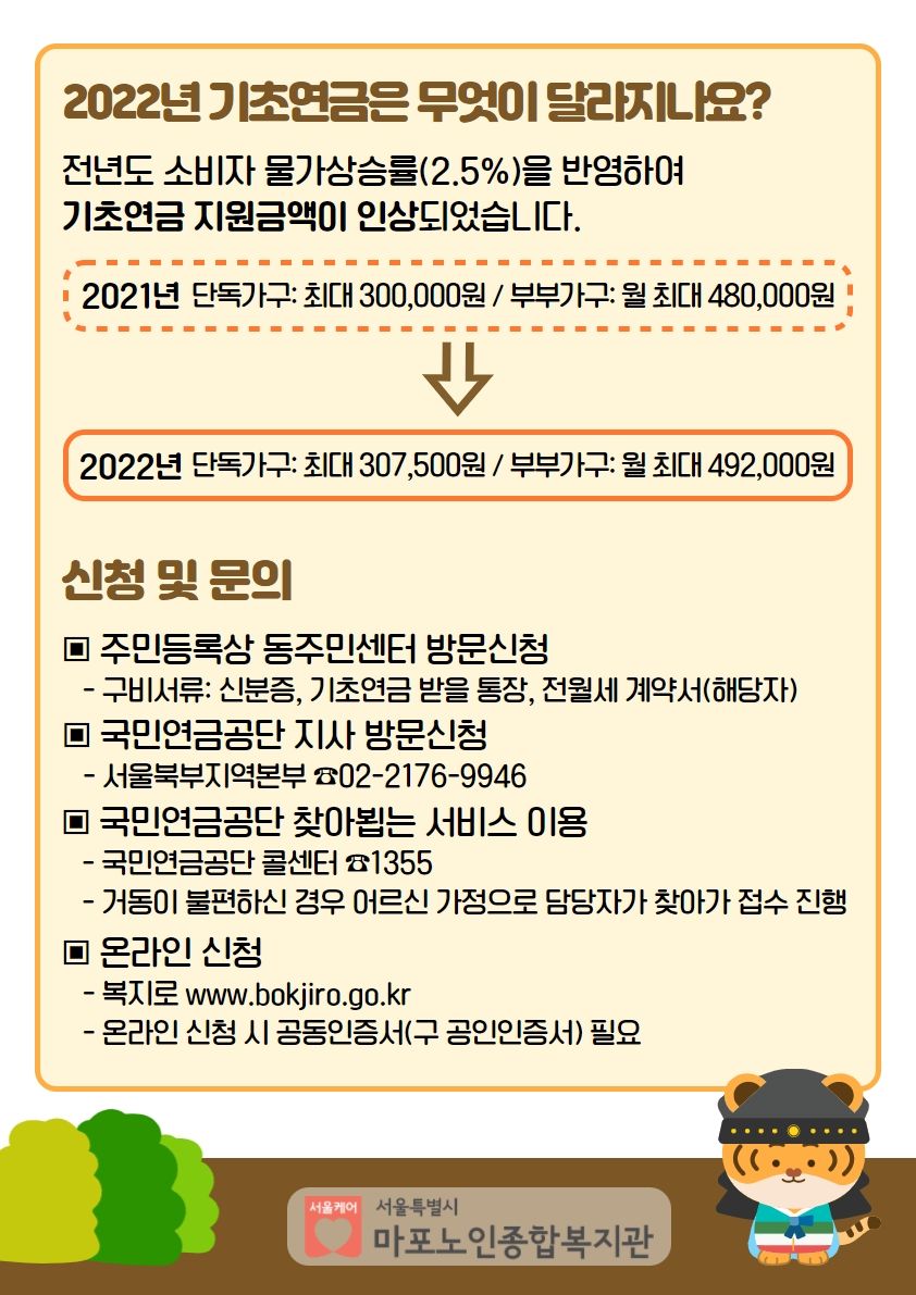 2022년 달라진 복지제도기초연금 인상 2.jpg