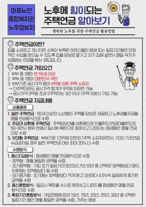 노후에 힘이 되는 주택연금 알아보기