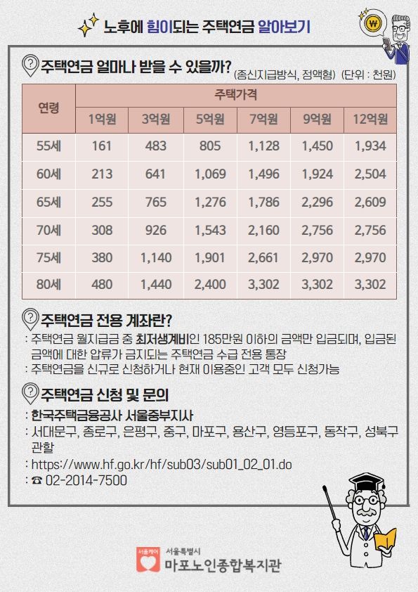 22.5 노후정보지 2.jpg