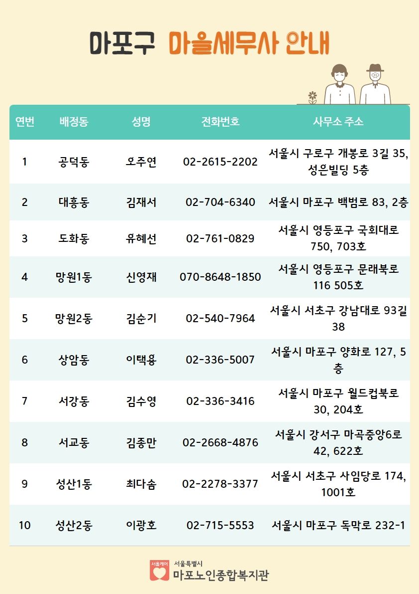 4월 노후정보지 2.jpg