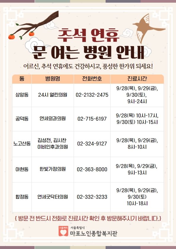 추석연휴 문 여는 병원 안내
