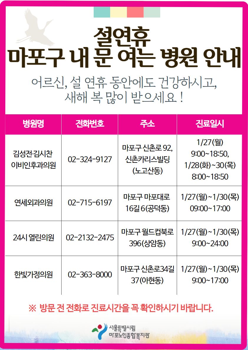 설연휴 마포구 내 문여는 병원 안내